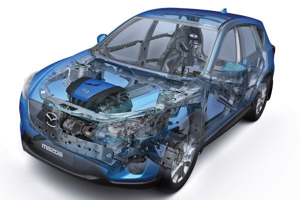 Mazda дизельный двигатель