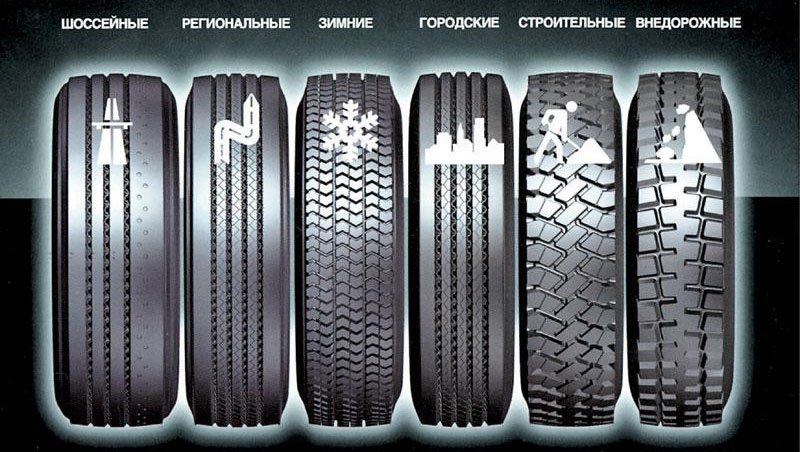 Различные виды шин