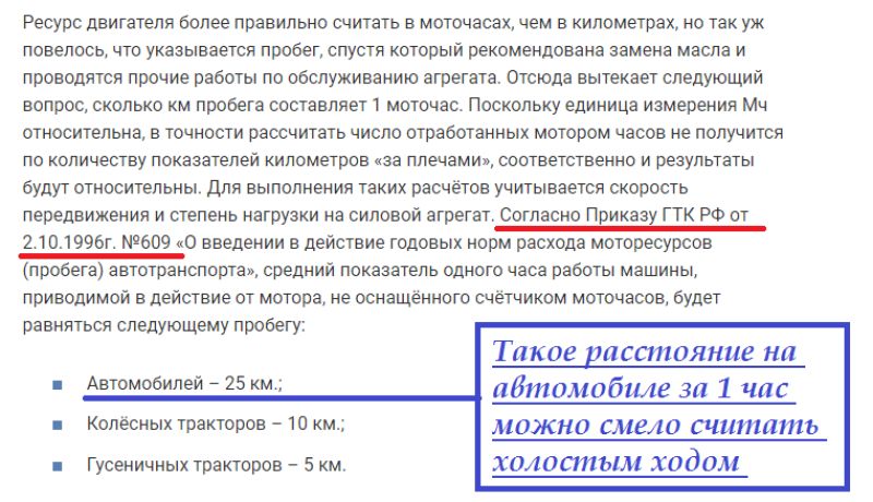 Факторы влияющие на время работы