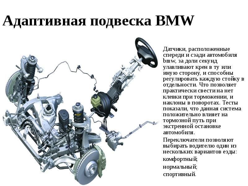 Адаптивная подвеска М: секрет комфортной езды по городу - ключ к счастью