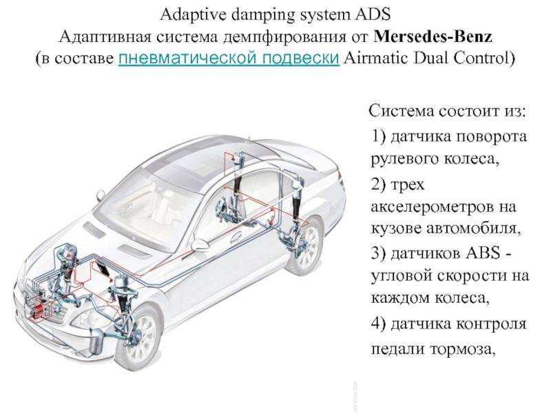 Адаптивная подвеска М: секрет комфортной езды по городу - ключ к счастью
