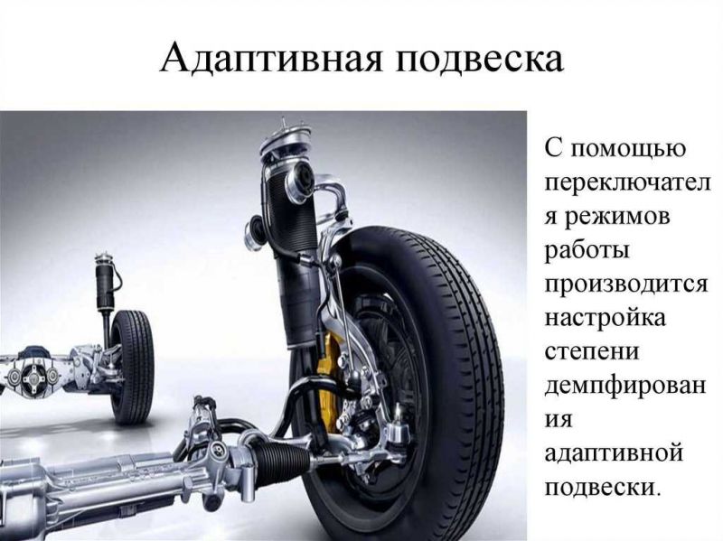 Адаптивная подвеска М: секрет комфортной езды по городу - ключ к счастью