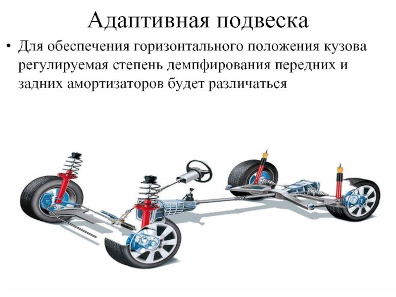 Адаптивная подвеска М: секрет комфортной езды по городу - ключ к счастью
