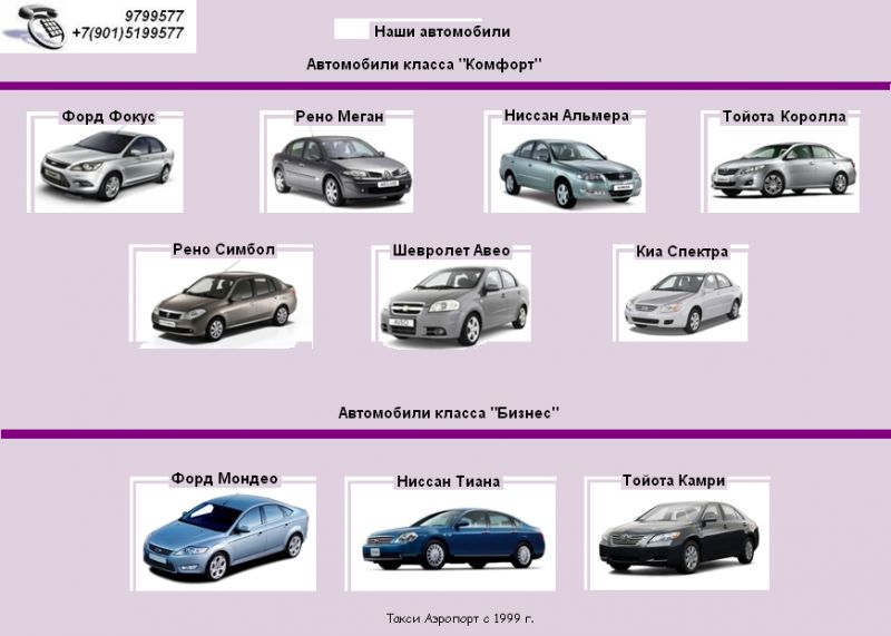 Аккорд или Мондео: в чем разница. Отличия, важные при выборе