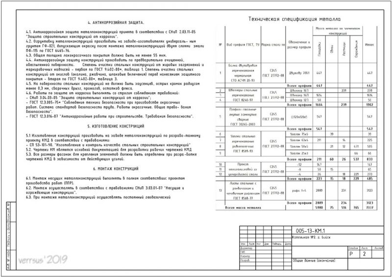 Антикоррозийная защита Нивы: вопросы для водителей - способы сократить расходы на обработку