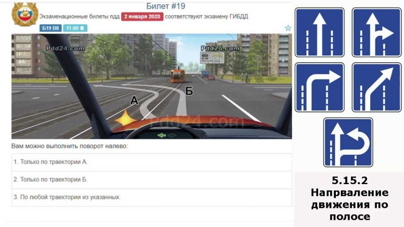 Автоэкзамен ПДД в ГИБДД за 20 минут: эффективно подготовиться к сдаче правил дорожного движения