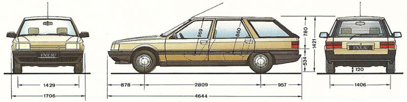 Автомобиль Рено 21: как узнать все технические характеристики и особенности моделей разных лет