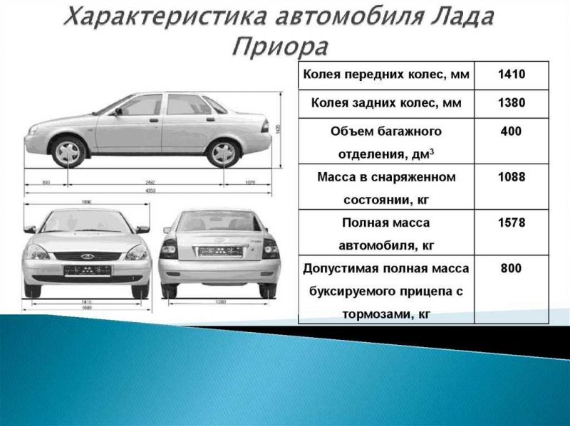 Автомобиль Рено 21: как узнать все технические характеристики и особенности моделей разных лет