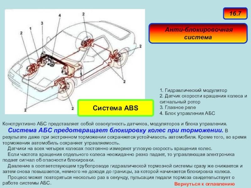 Датчик скорости автомобиля: как устроено это устройство