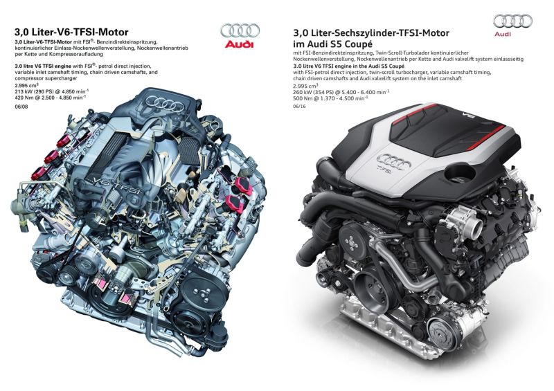 Двигатель AAN: какую волшебную силу он дарит автомобилям Audi