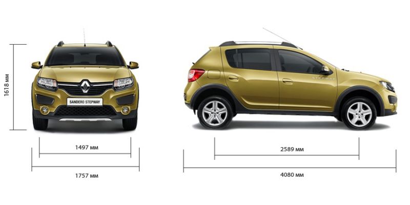Габаритные размеры Renault Sandero Stepway 2: клиренс и длина кузова в 2023 году