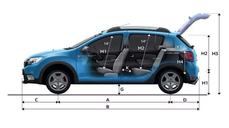 Габаритные размеры Renault Sandero Stepway 2: клиренс и длина кузова в 2023 году
