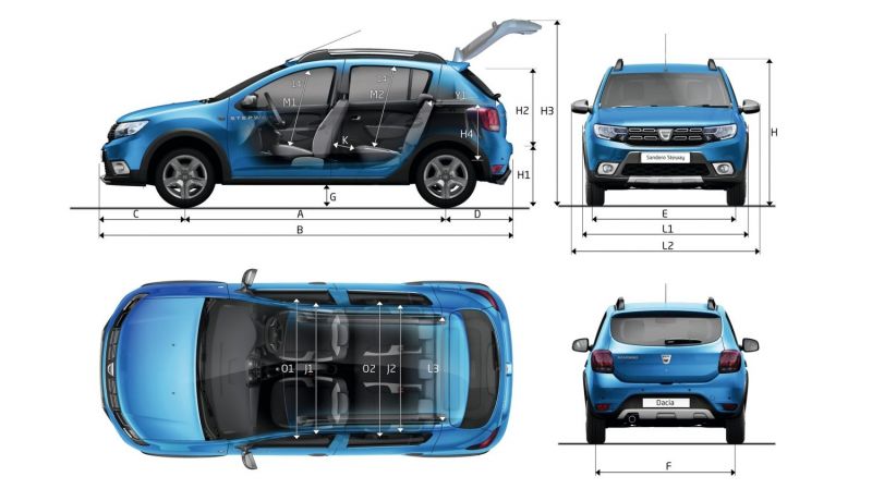 Габаритные размеры Renault Sandero Stepway 2: клиренс и длина кузова в 2023 году