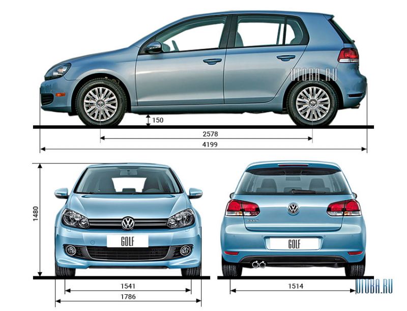 Габаритные размеры Volkswagen Golf Plus: пора задуматься о покупке этого автомобиля