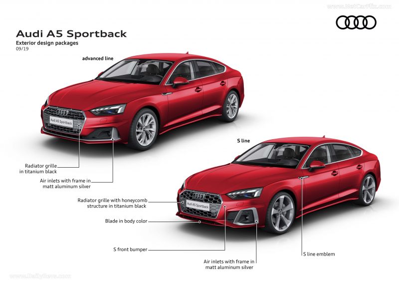 Габариты, вес и другие технические характеристики Audi A4 B8: 15 любопытных фактов
