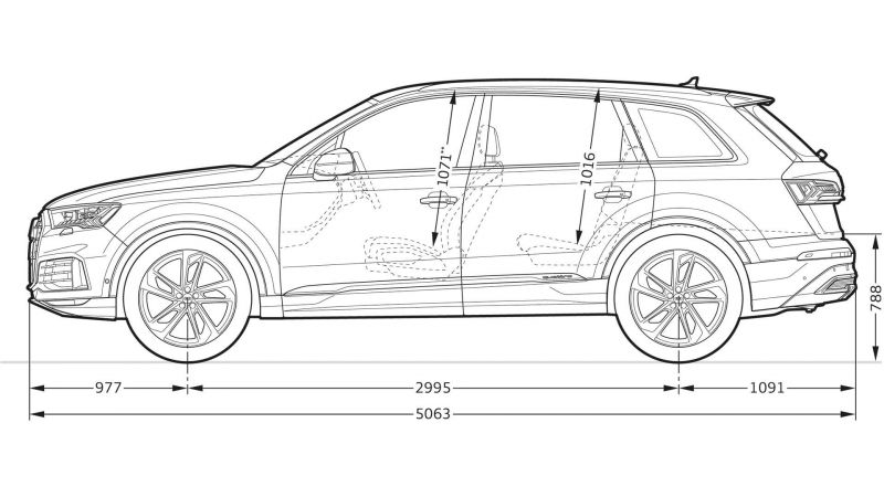 Габариты Audi Q7 2023 года: какой автомобиль покорит вас в новом сезоне