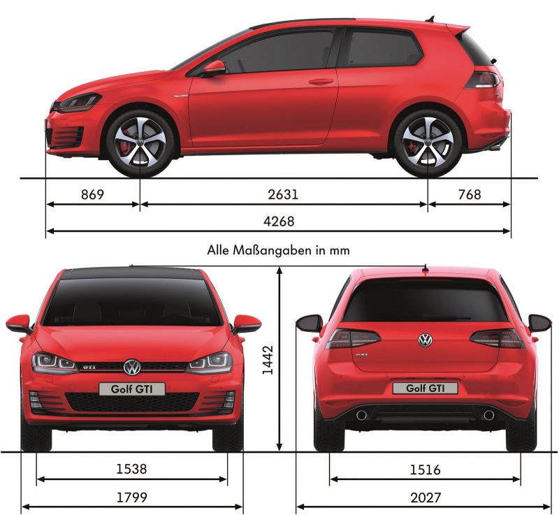 Габариты Golf Plus: какой автомобиль подойдет вам