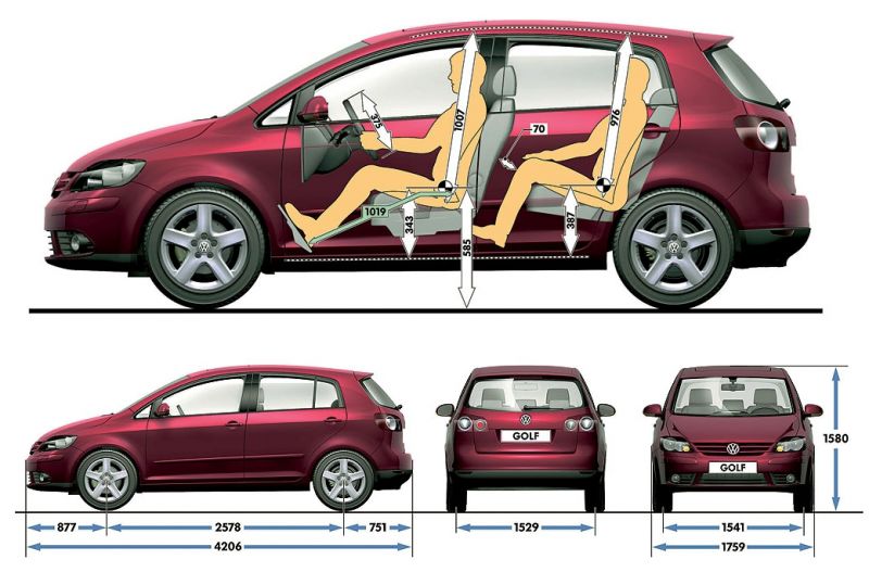 Габариты Гольф Плюс: какие они на самом деле