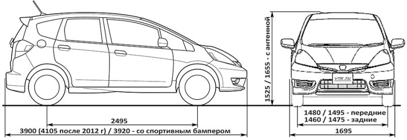 Габариты и технические характеристики Honda Fit 2023: все подробности, которые нужно знать
