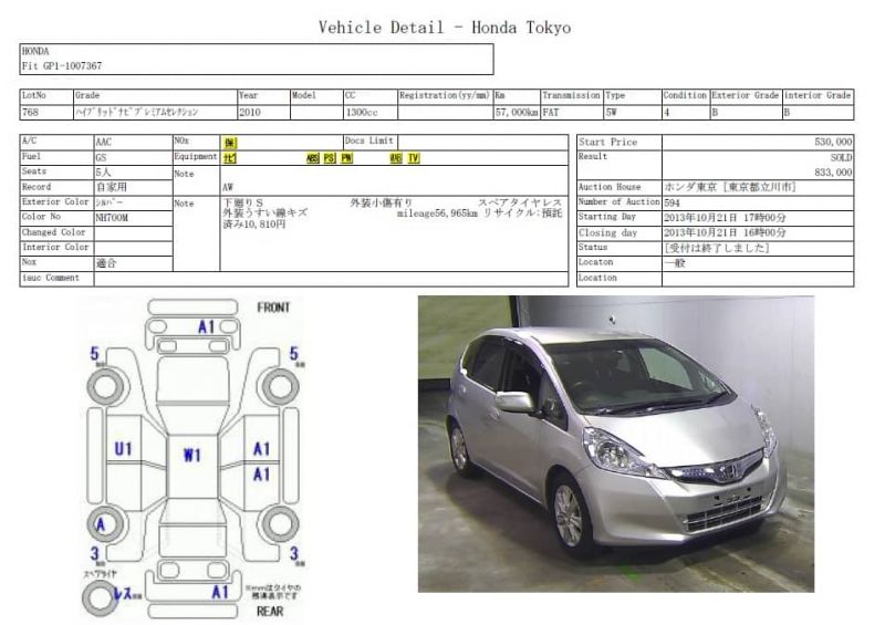 Габариты и технические характеристики Honda Fit 2023: все подробности, которые нужно знать