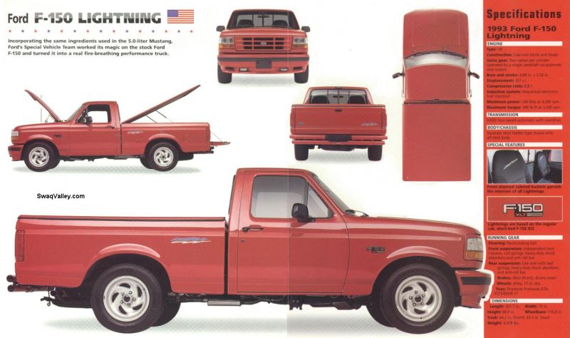 Габариты нового Ford F-150: как уместить всё необходимое в своём автомобиле