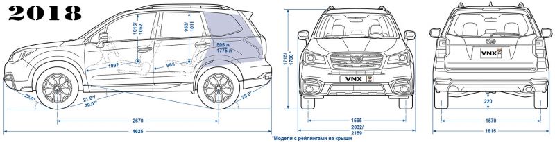 Габариты нового Subaru Forester 2023: размеры удивят простором и комфортом