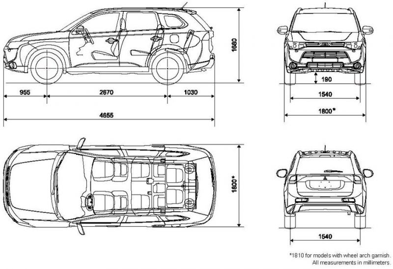 Габариты нового Subaru Forester 2023: размеры удивят простором и комфортом