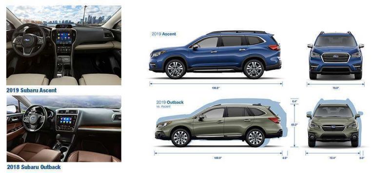 Габариты нового Subaru Forester 2023: размеры удивят простором и комфортом