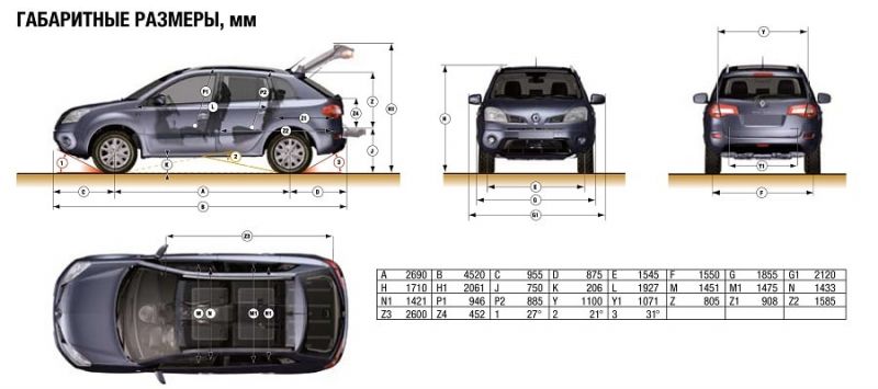 Габариты нового Subaru Forester 2023: размеры удивят простором и комфортом