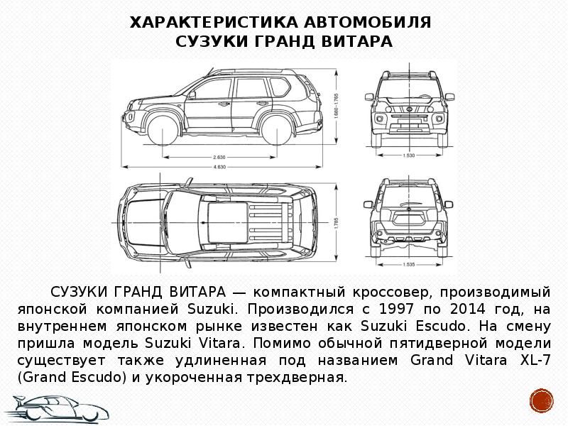 Габариты Suzuki Grand Vitara 2023: как вместительно и комфортно устроиться внутри