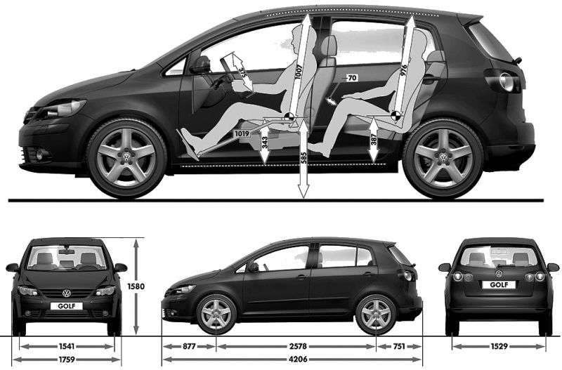 Габариты Volkswagen Golf Plus: какими они впечатлят