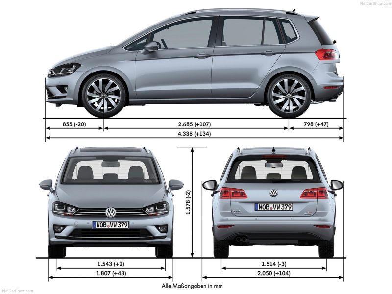 Габариты Volkswagen Golf Plus: какими они впечатлят