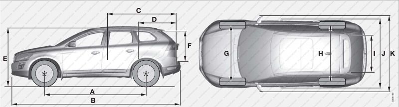 Габариты Volvo XC90 2023 года: как размеры влияют на впечатления от вождения