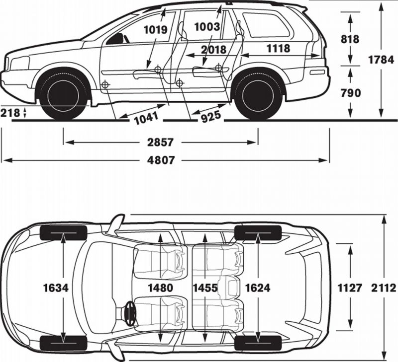 Габариты Volvo XC90 2023 года: как размеры влияют на впечатления от вождения