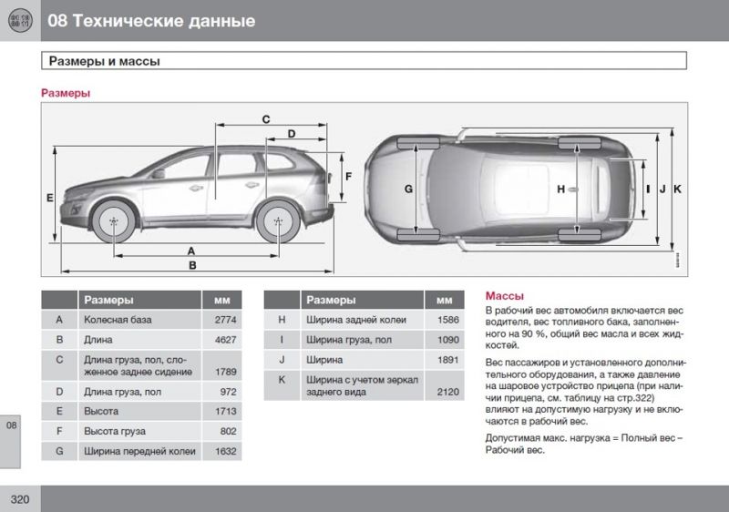 Габариты Volvo XC90 2023 года: как размеры влияют на впечатления от вождения