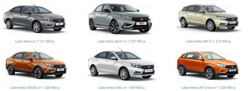 Где искать предложения по продаже Lada Vesta и Lada Allegro в Дагестане: 15 советов