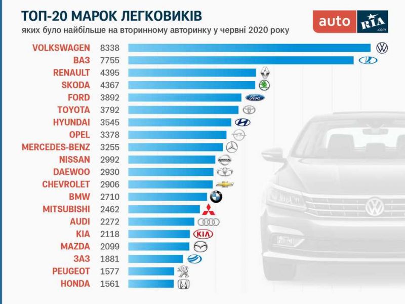 Где производят BMW: неожиданные факты о легендарном автопроизводителе