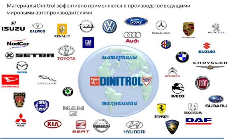 Где производят BMW: неожиданные факты о легендарном автопроизводителе