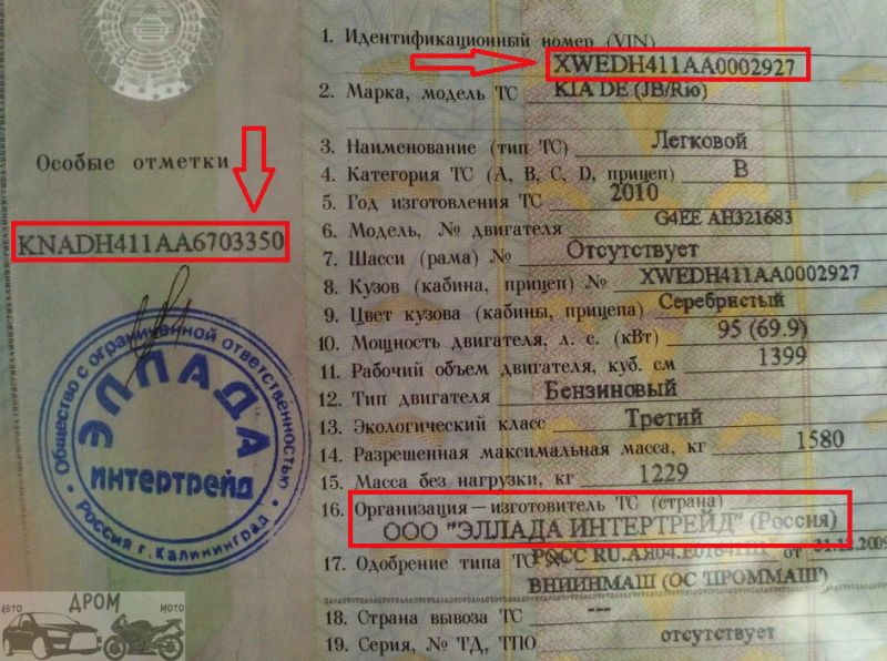 Где в ПТС указан номер кузова автомобиля: эти факты поразят вас