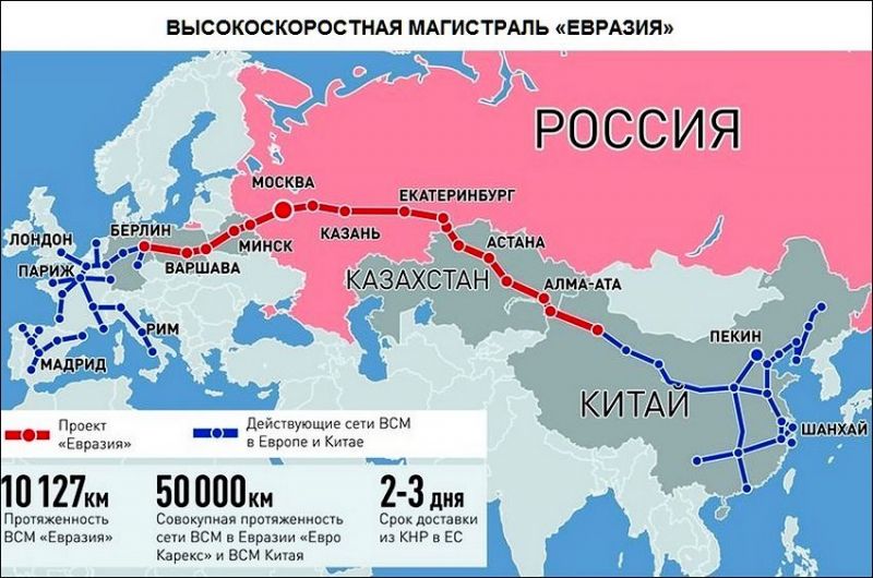 Где в России автомобильные дороги в идеальном состоянии. - Топ-15 лучших магистралей