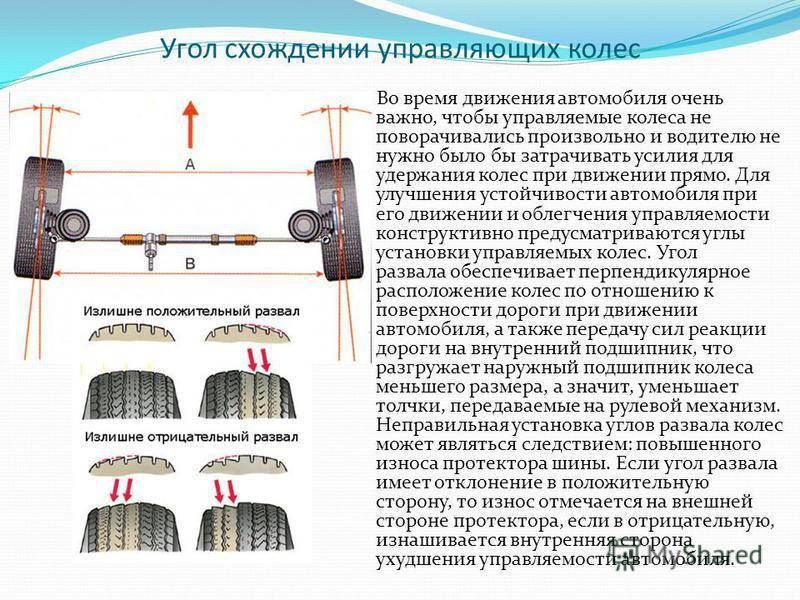 Где в Серпухове провести сход-развал превосходно и с выгодой. Узнайте о способах благополучно провести сход-развал в Серпухове