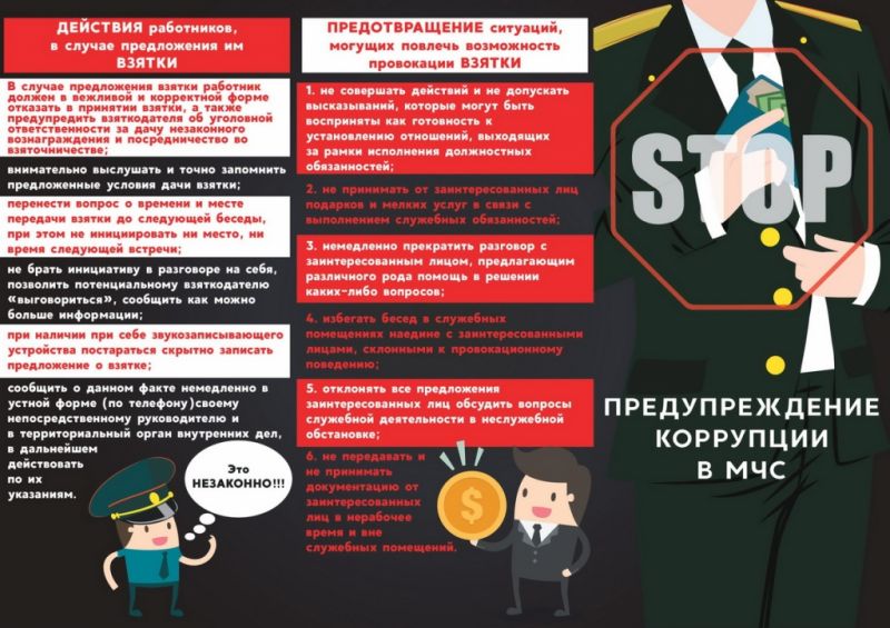 Где ждать сотрудника ГИБДД с палкой взятки: необычные способы разоблачения коррупции