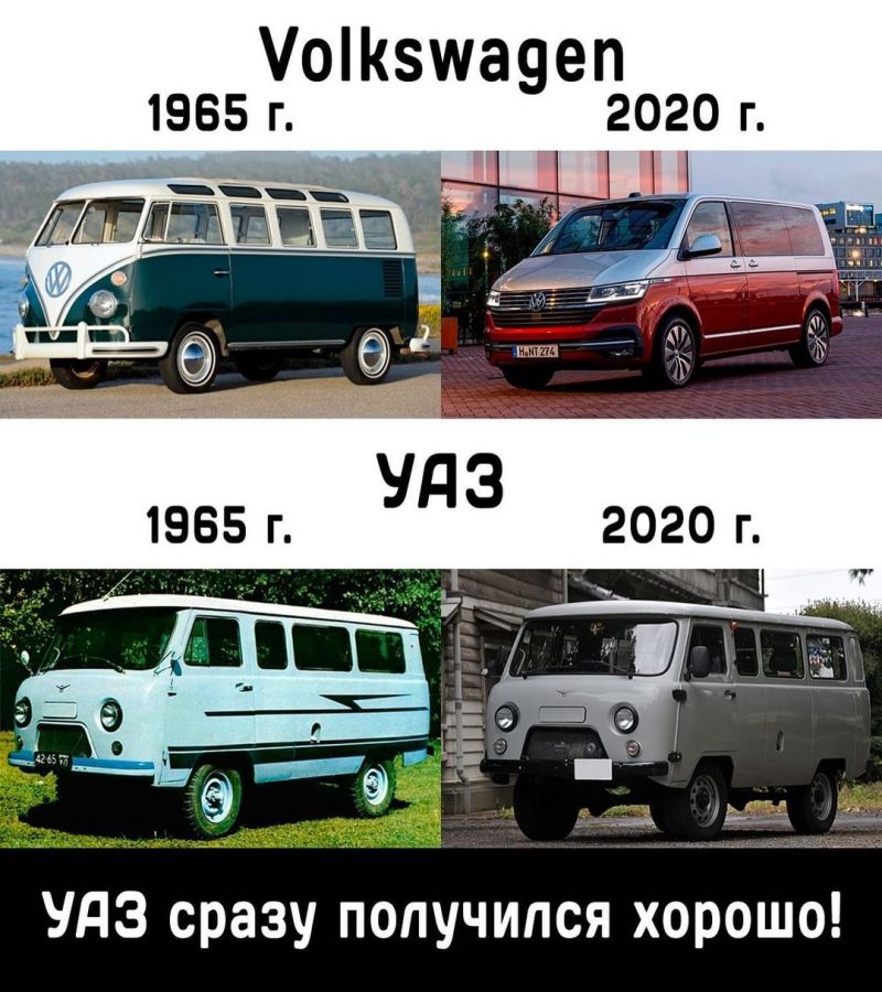 Где же была создана легендарная машина УАЗ, что покорила сердца миллионов