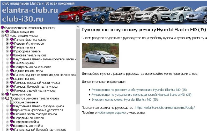 Готовы ли вы к откровенным отзывам о Hyundai Elantra: что нужно знать перед покупкой