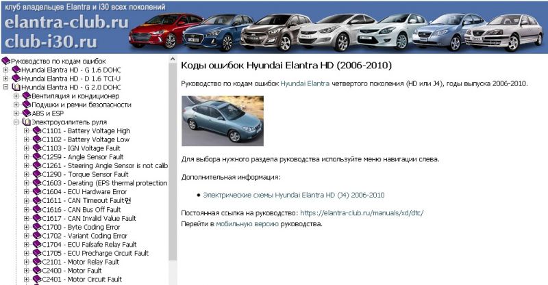 Готовы ли вы к откровенным отзывам о Hyundai Elantra: что нужно знать перед покупкой
