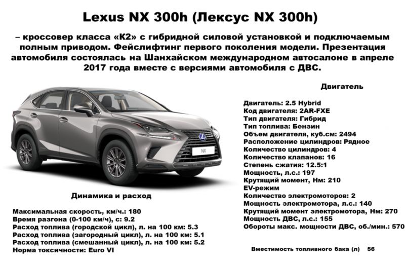 GS 350: полный привод и мощность кроссовера скрывают вопросы: