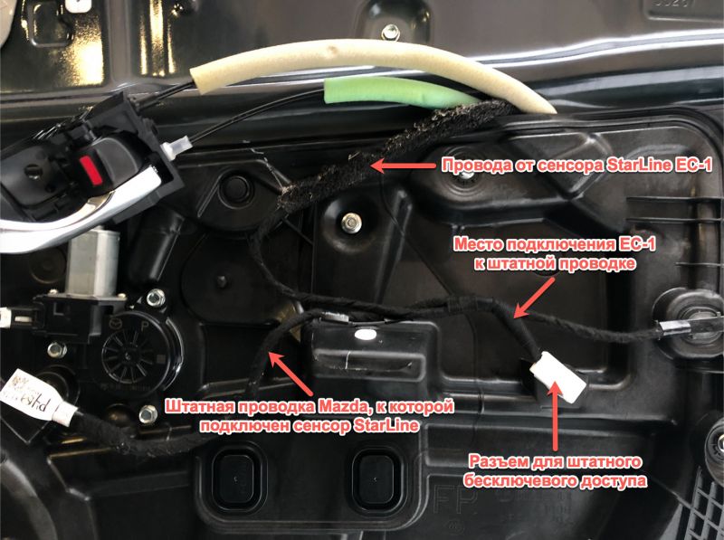 Имеет ли Mazda CX-30 достаточно места для всех ваших вещей и пассажиров: ключевые моменты
