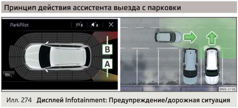 Имеет ли смысл датчики слепых зон в авто: раскрыты все плюсы