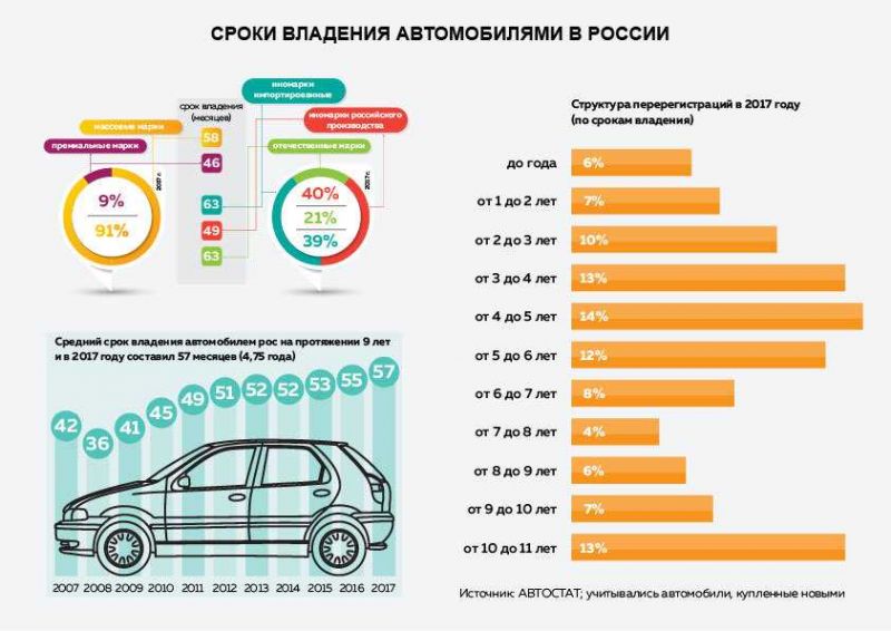 Имеет ли смысл приобрести мощностной стенд в Москве для Вашего автомобиля: правильный выбор за разумные деньги