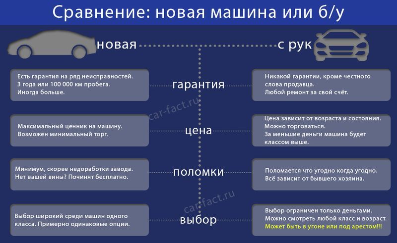 Имеет ли смысл приобрести мощностной стенд в Москве для Вашего автомобиля: правильный выбор за разумные деньги